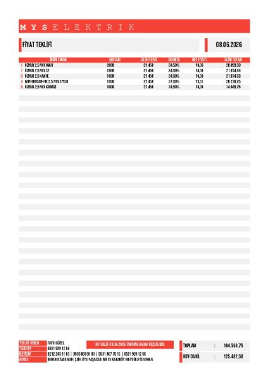 Öznur 2,5 NYA 14,05TL Paket Malzeme resmi